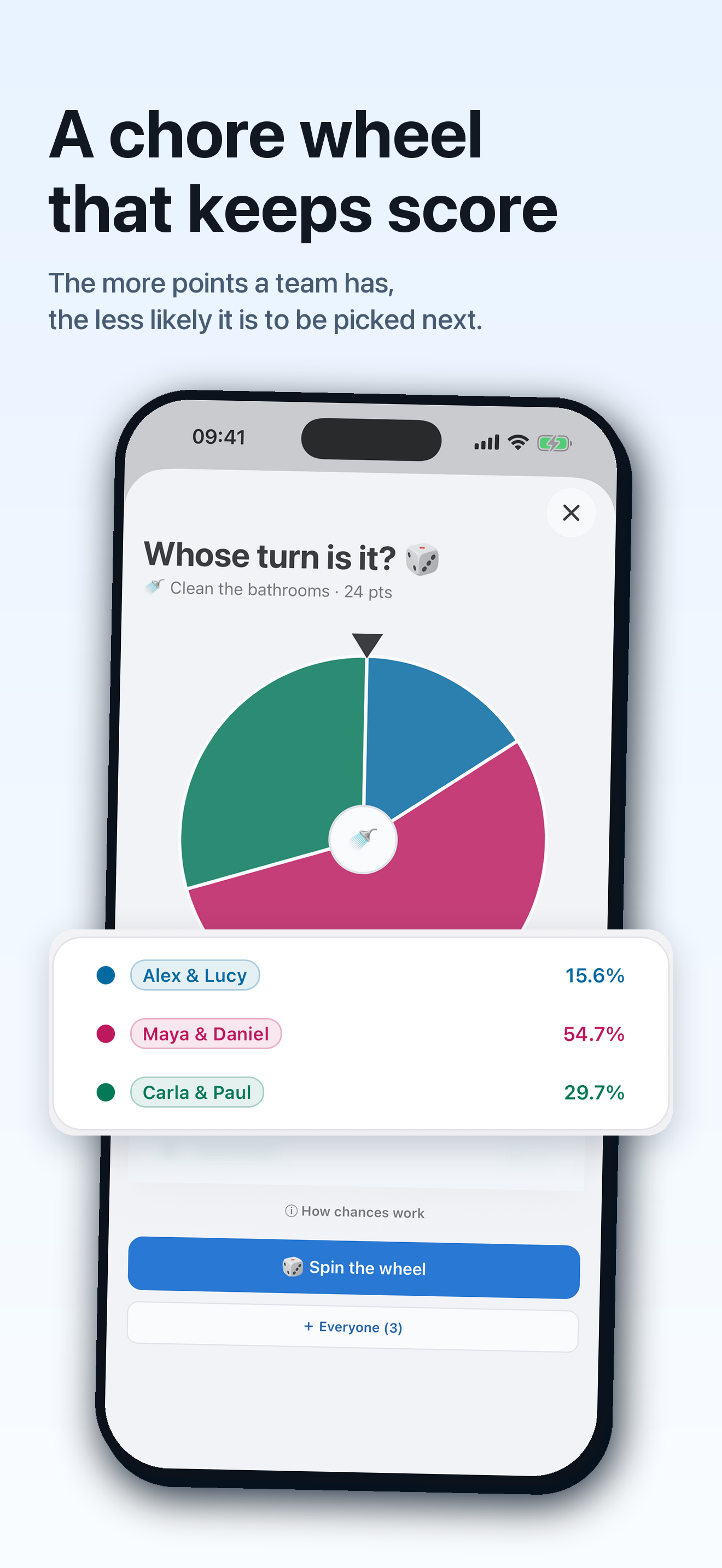 Tokarea chore wheel shared between teams