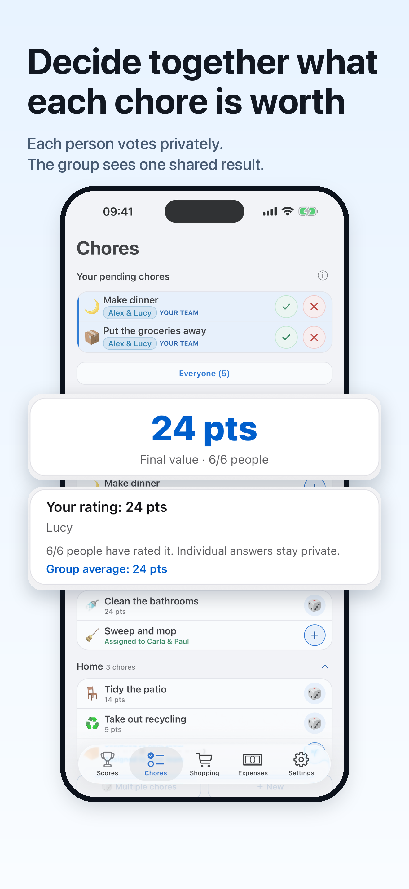 Group voting on how many points each Tokarea chore is worth