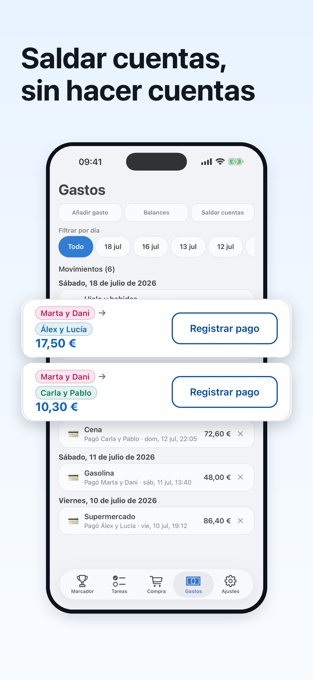 Balances de gastos compartidos y propuesta para saldar cuentas en Tokarea
