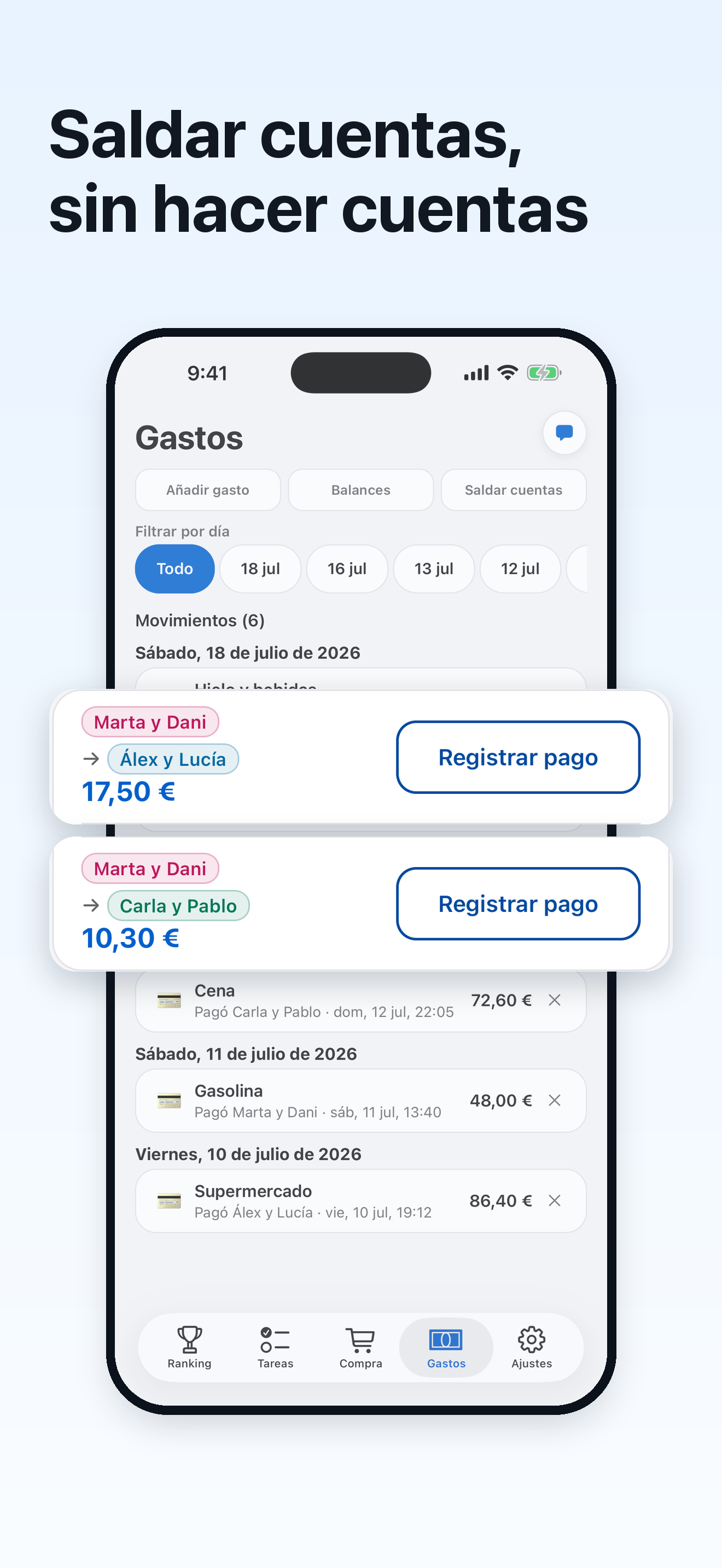 Balances de gastos compartidos y propuesta para saldar cuentas en Tokarea
