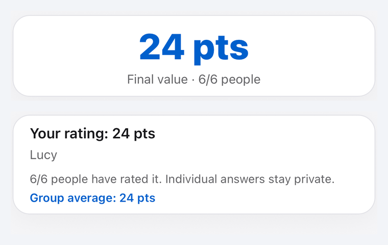 Final value of a Tokarea chore: the average of the whole group’s private ratings